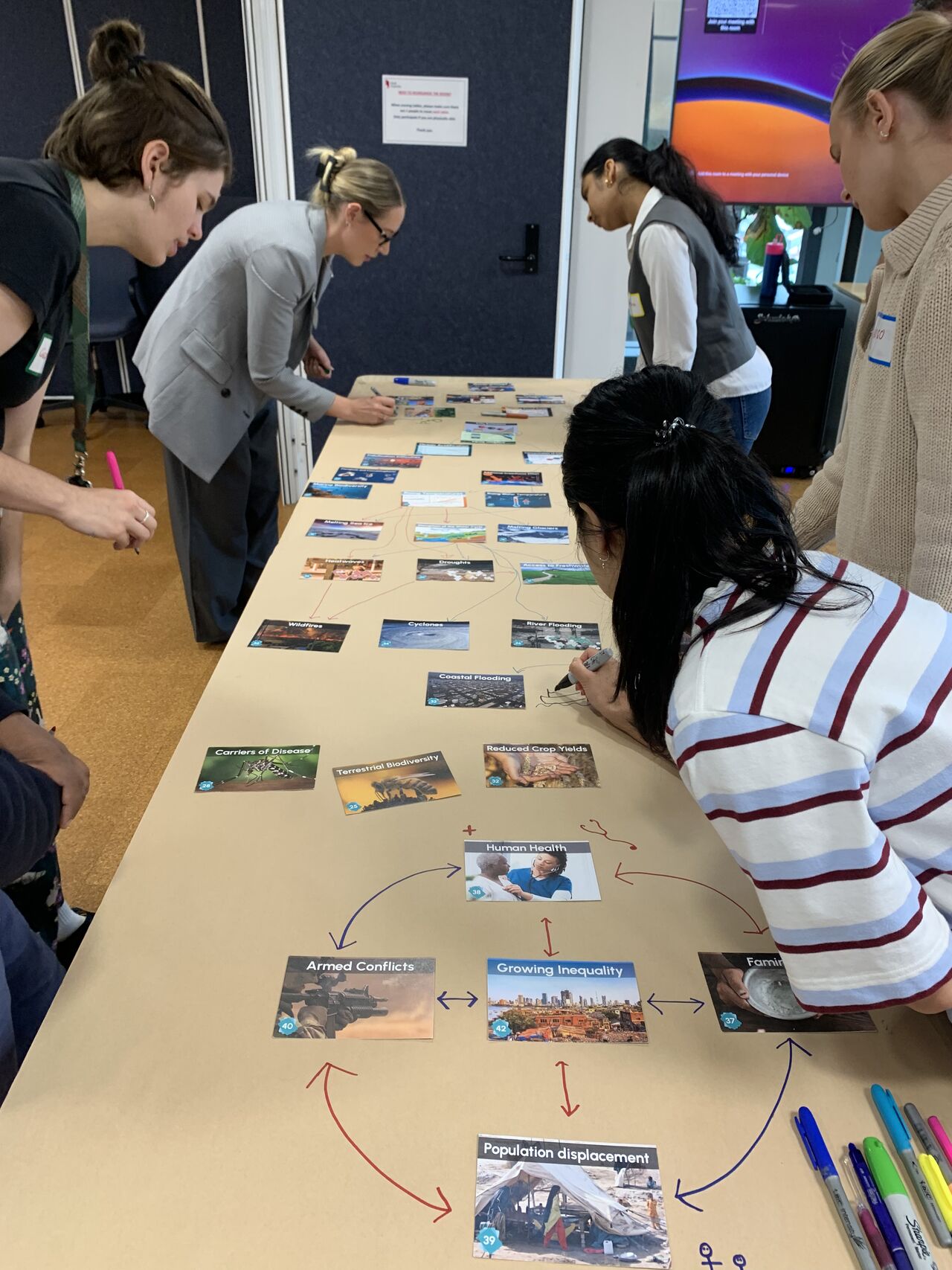 Embedding Climate Literacy in Banking